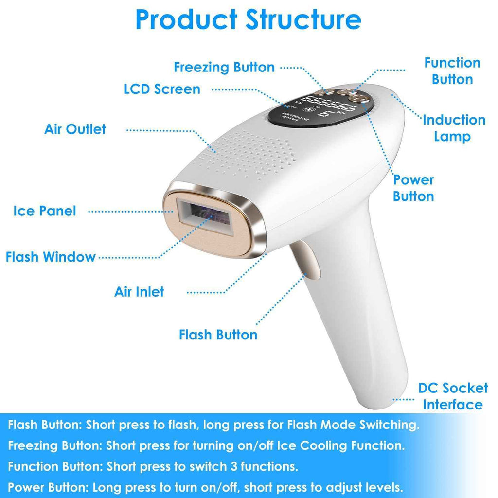 3 In 1 Permanent Laser Hair Removal