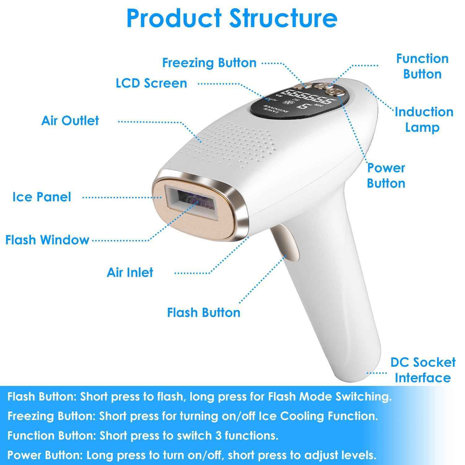 3 In 1 Permanent Laser Hair Removal