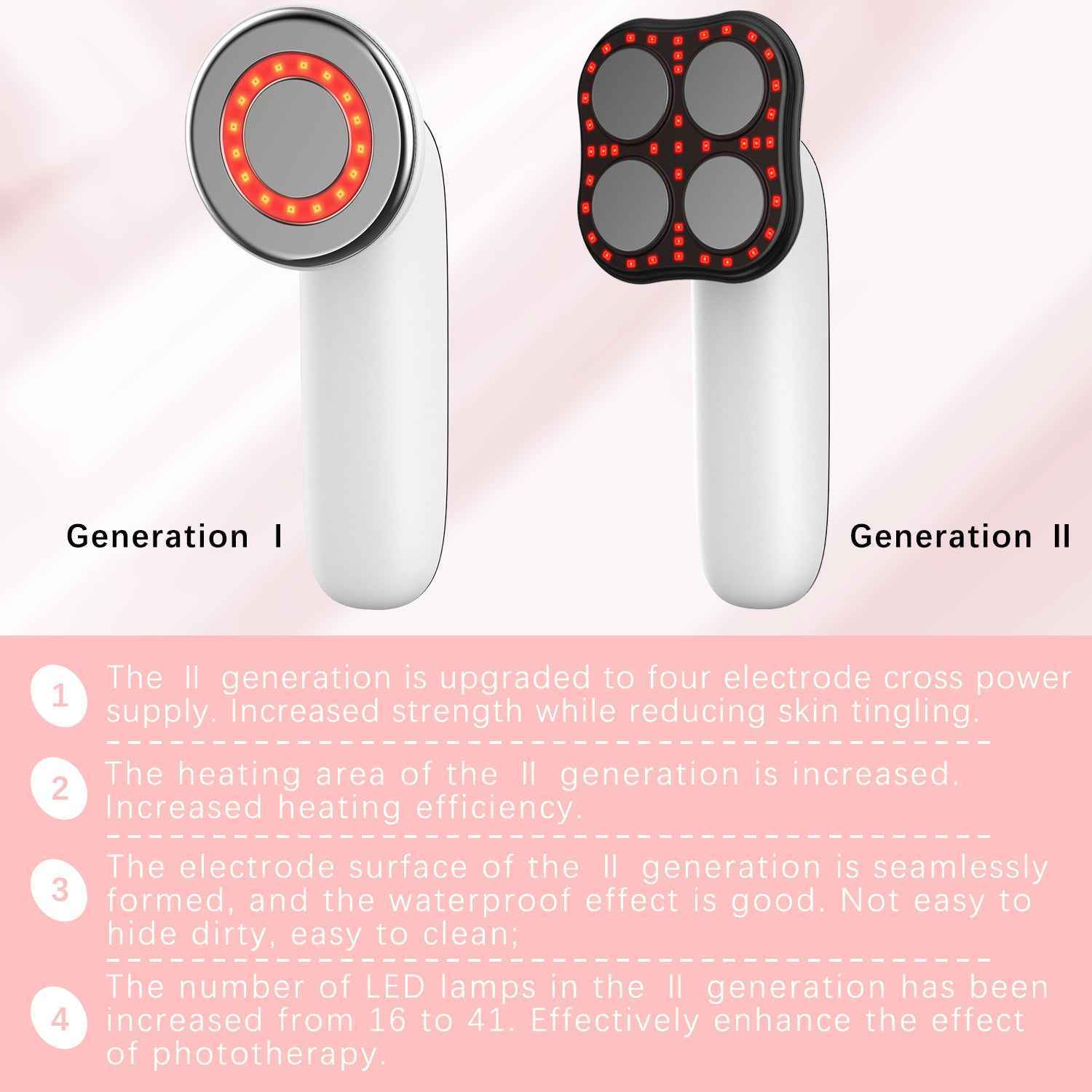 Fat Burning EMS Massager