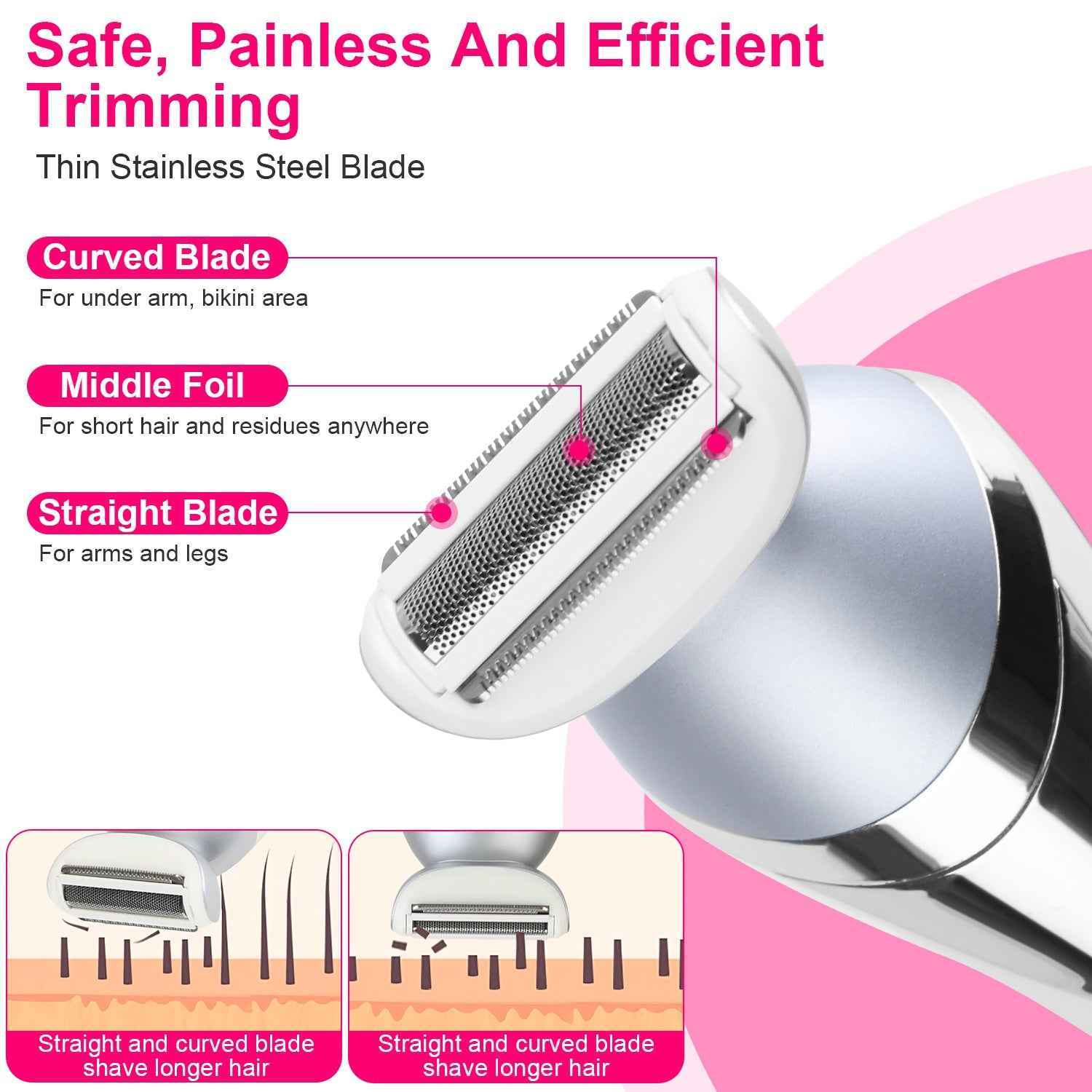 7 In 1 Rechargeable Electric Epilator for Women