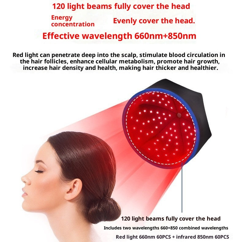 Infrared Red Light LED Hair Growth Cap