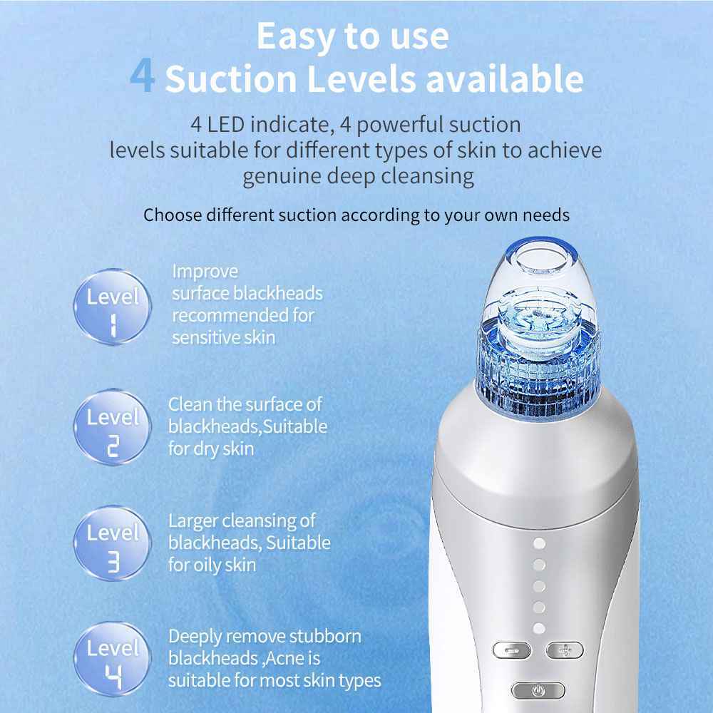 Electric Pore Cleansing Vacuum - 5-in-1 Facial Suction & Exfoliation Device - SYVELYA LABS