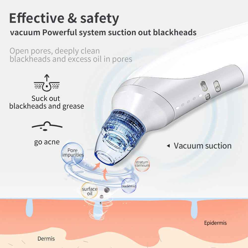 Electric Pore Cleansing Vacuum - 5-in-1 Facial Suction & Exfoliation Device - SYVELYA LABS