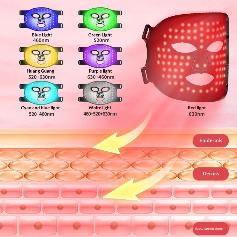 LED Photon Facial Beauty Silicone Mask