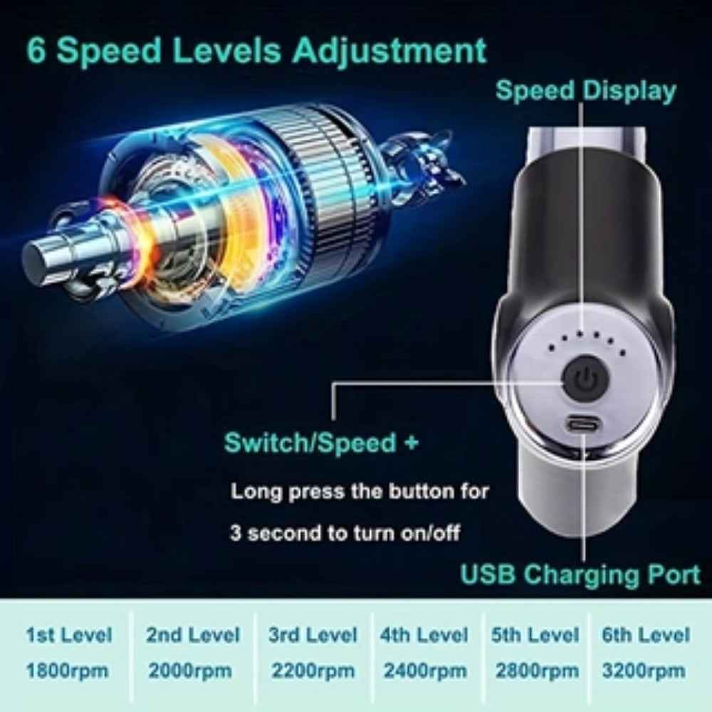 Type-C Fast Charging Portable Deep Tissue Massage Gun