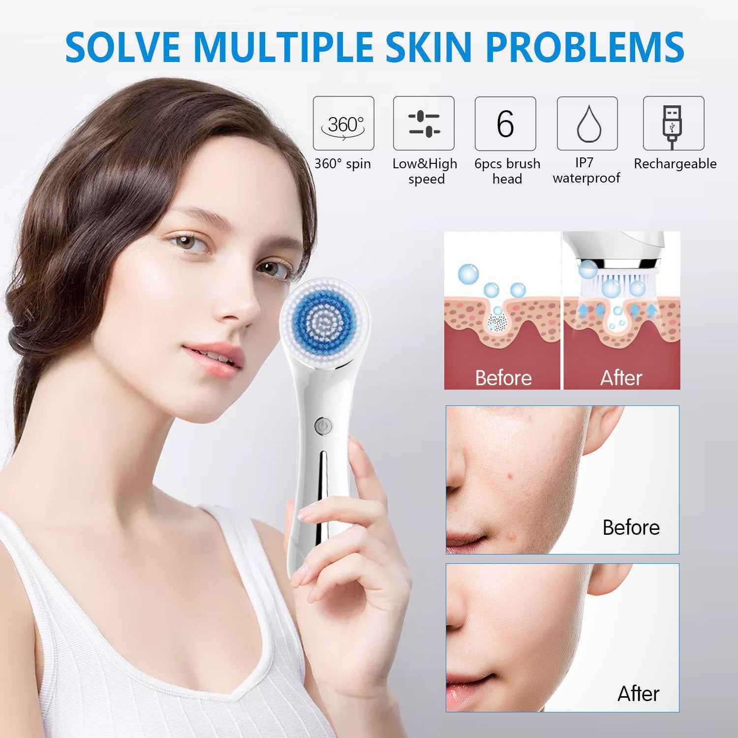 3 in 1 Rechargeable Facial Cleansing Exfoliating Brush