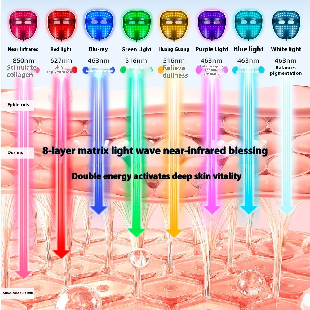 Rechargeable LED Light Beauty Face Mask
