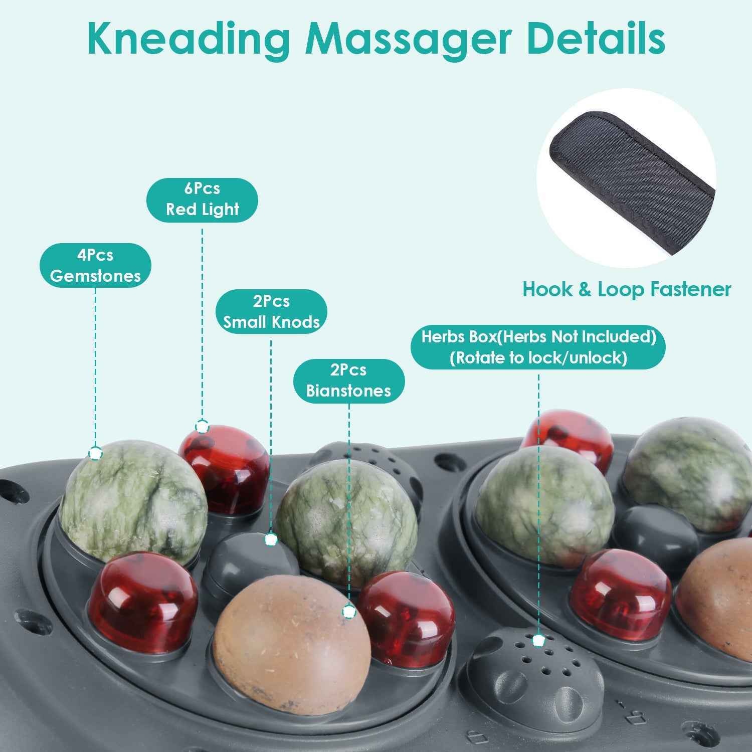 Electric Abdominal Fat Burning Massager