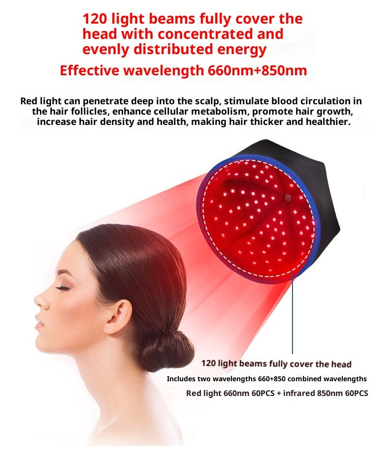 Infrared Red Light LED Hair Growth Cap