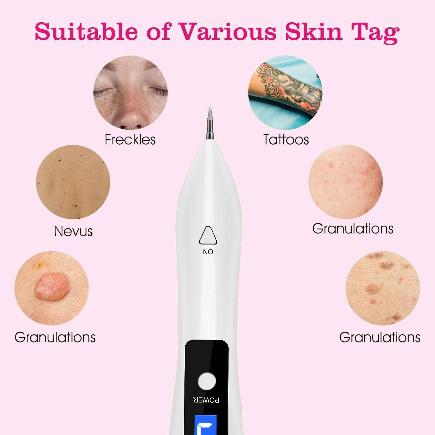 Skin Rash Repair Kit - SYVELYA LABS