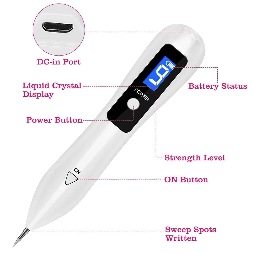 Skin Texture Repair Kit - Surface Smoothing & Exfoliating Cosmetic Care Device - SYVELYA LABS