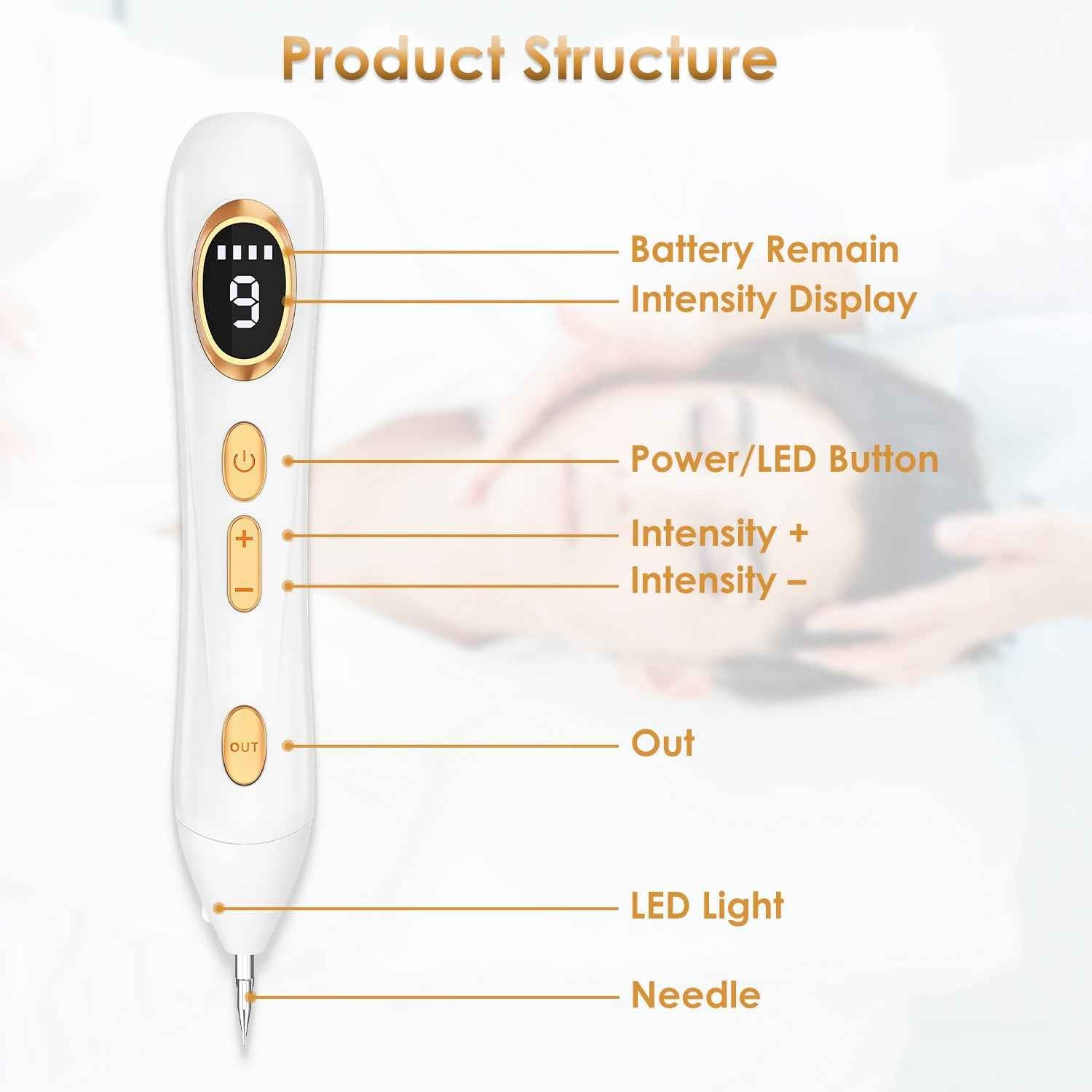 Portable Skin Tag Remover Pen With LED Light 9 Intensity Gears Cordless Rechargeable Skin Tag Removal Kit Intended For Common Warts Mole Skin Tags Gift For Girl Women - SYVELYA LABS