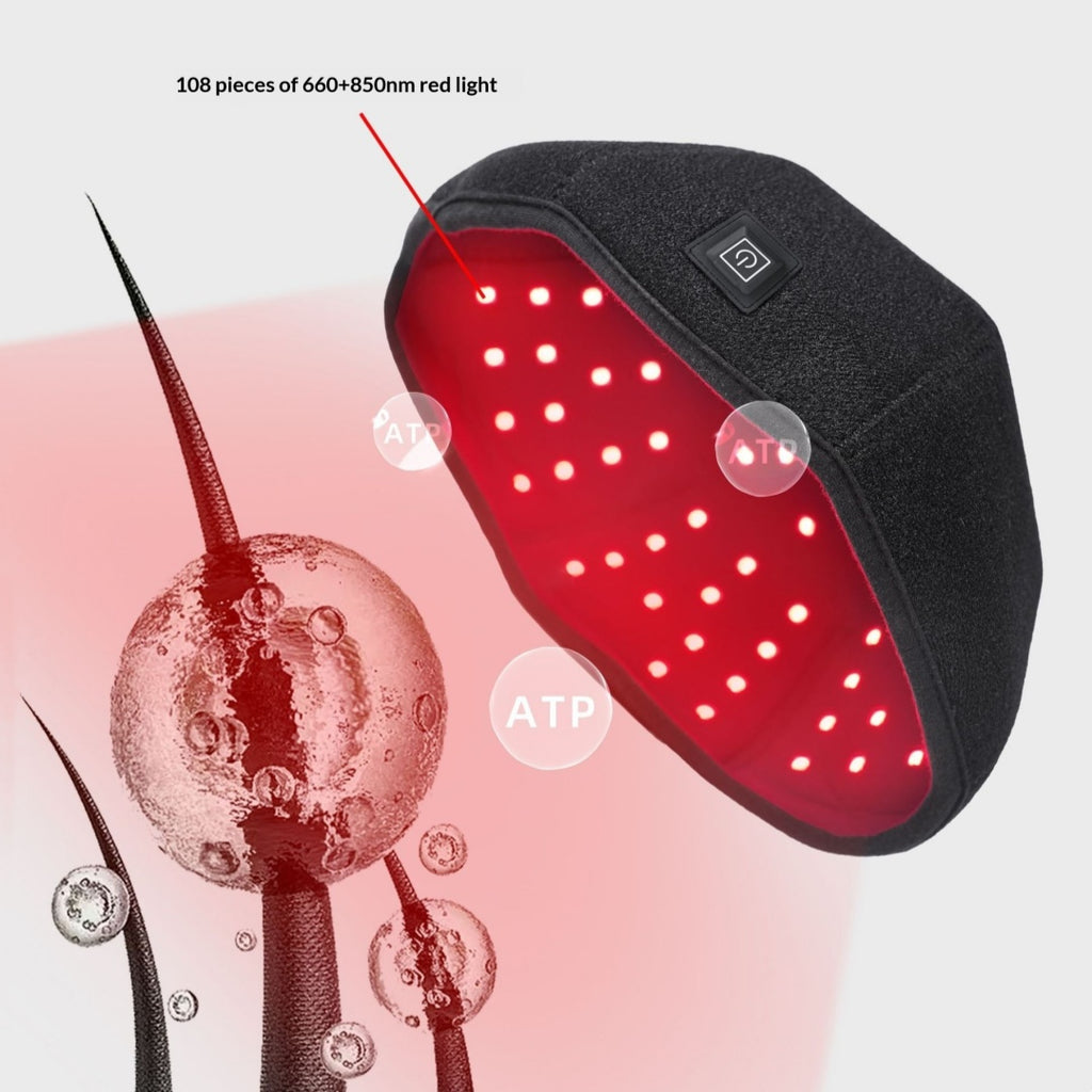 Red Light Therapy Hair Growth Cap