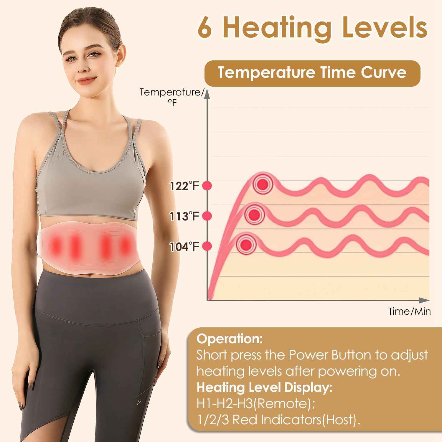Cordless EMS Lower Back Massager with Heating Pads & Remote