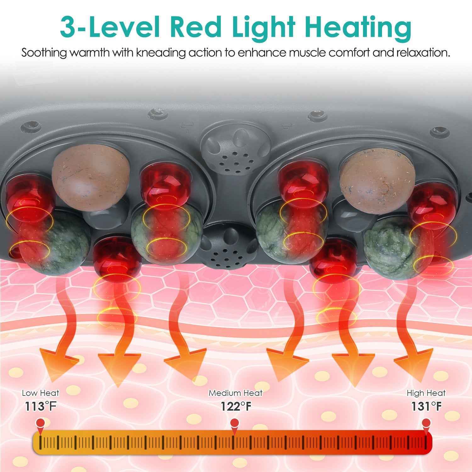 Electric Abdominal Fat Burning Massager
