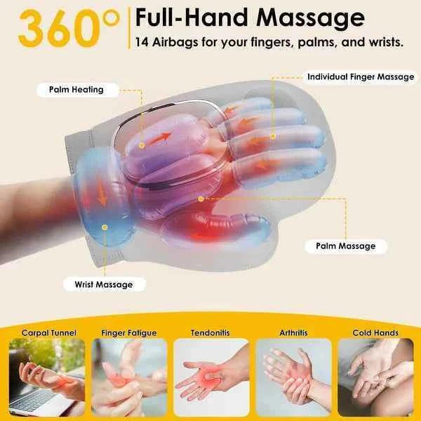 Cordless Arthritis Hand Massager Compression Glove
