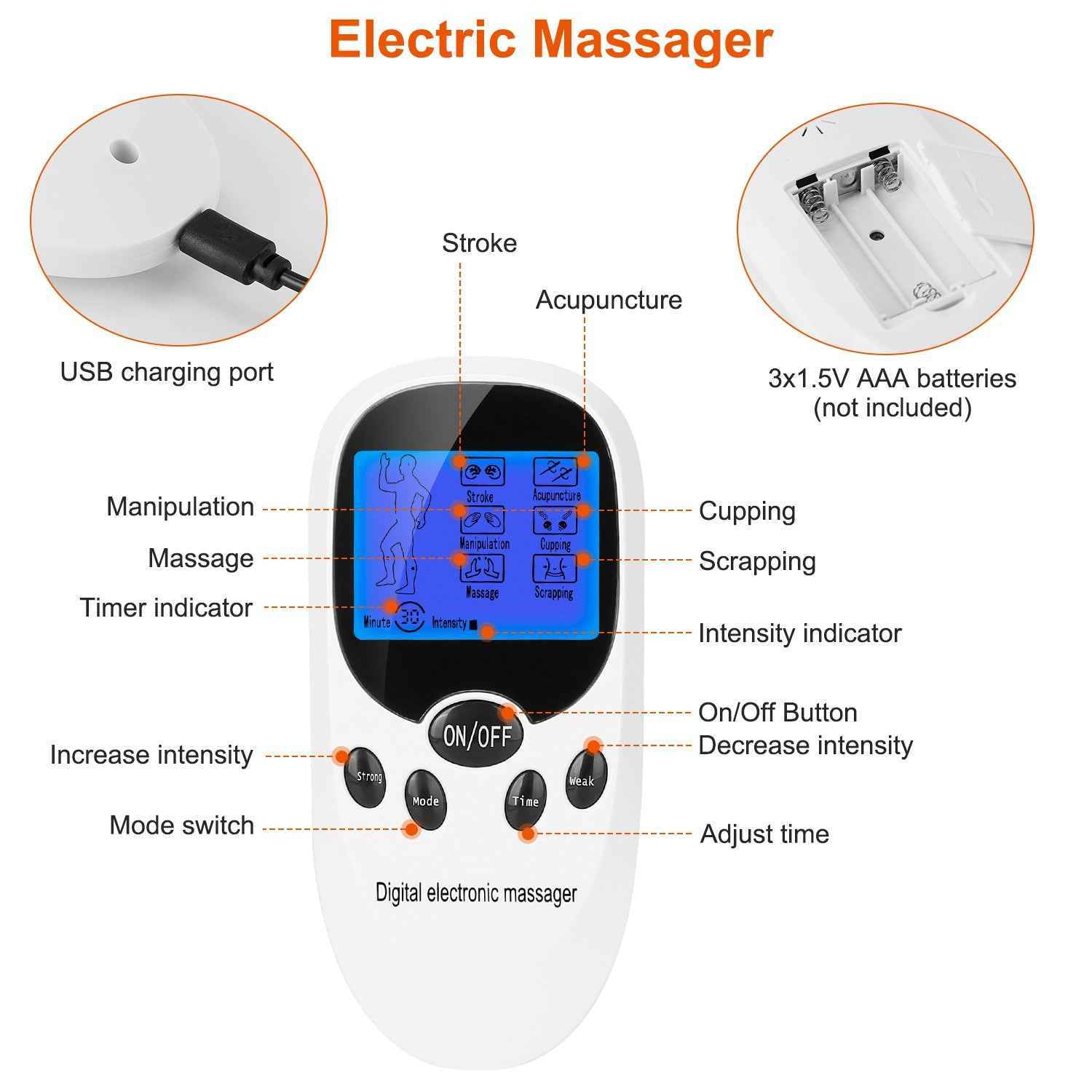 Electric Dual Channels Muscle Stimulator Pads - 8 Electrode Pads