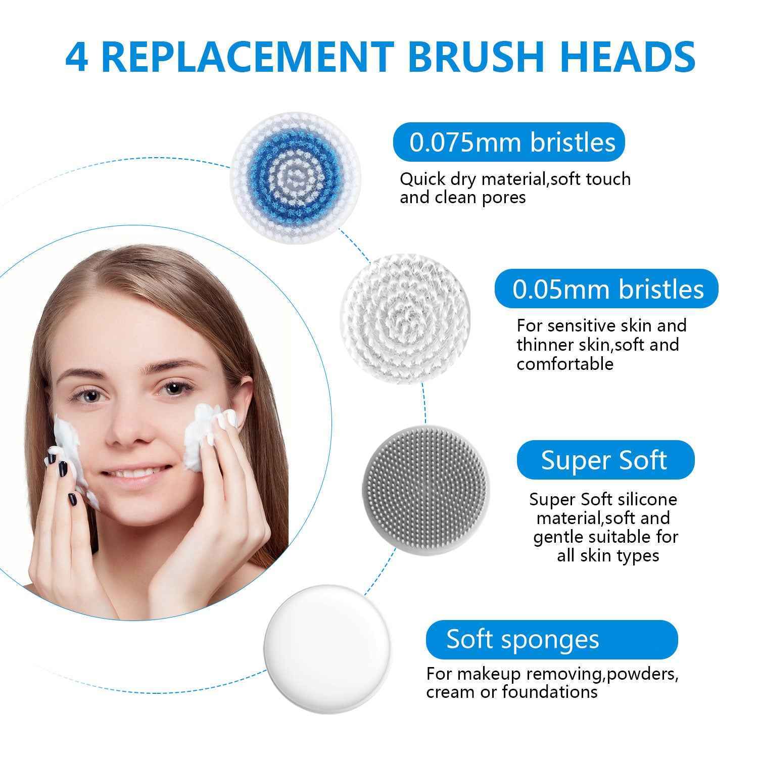 3 in 1 Rechargeable Facial Cleansing Exfoliating Brush