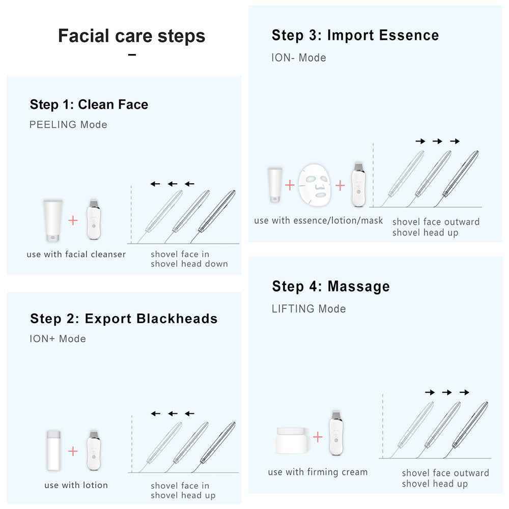 Rechargeable Electric Ultrasonic Facial Cleanser Spatula