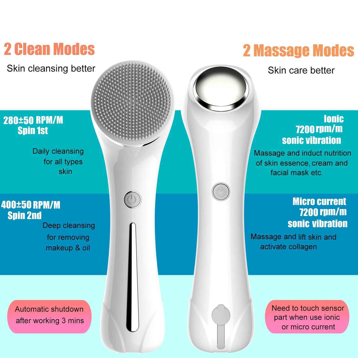 3 in 1 Rechargeable Facial Cleansing Exfoliating Brush