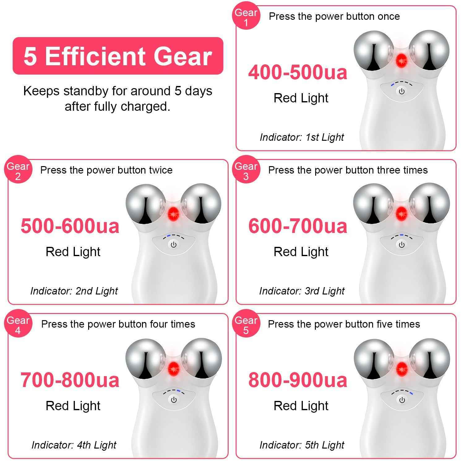 Rechargeable Intelligent Face and Neck Tightening Lifting Massager