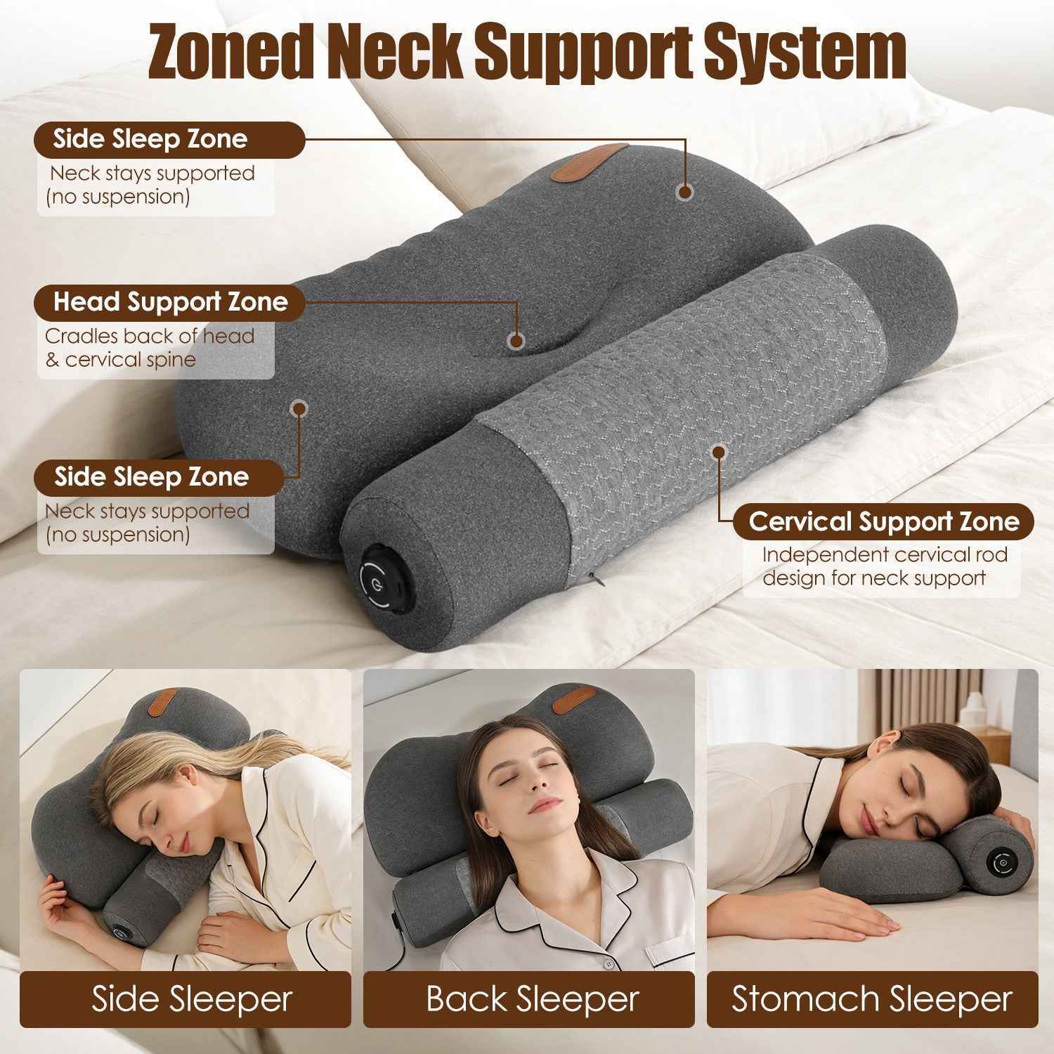 USB Heated Memory Foam Cervical Pillow
