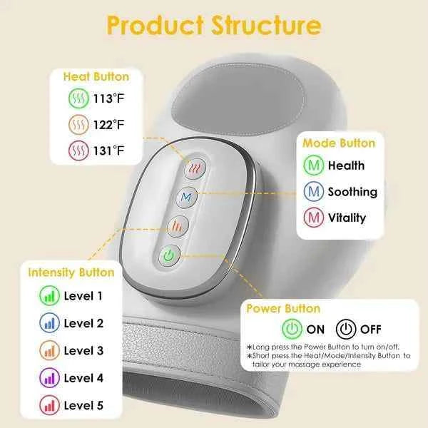 Cordless Arthritis Hand Massager Compression Glove