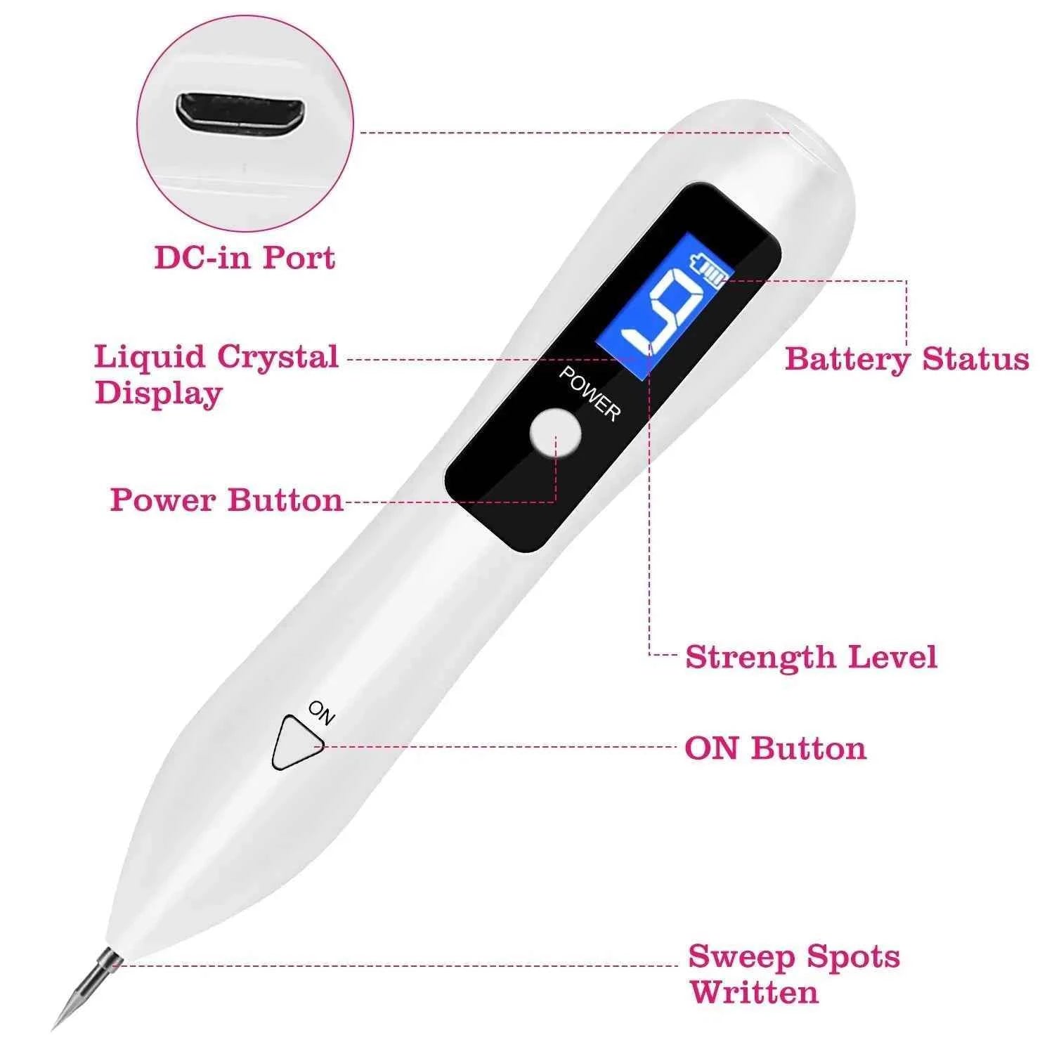 Rechargeable Micro-Current Beauty Pen - Precision Facial Spot Device - SYVELYA LABS