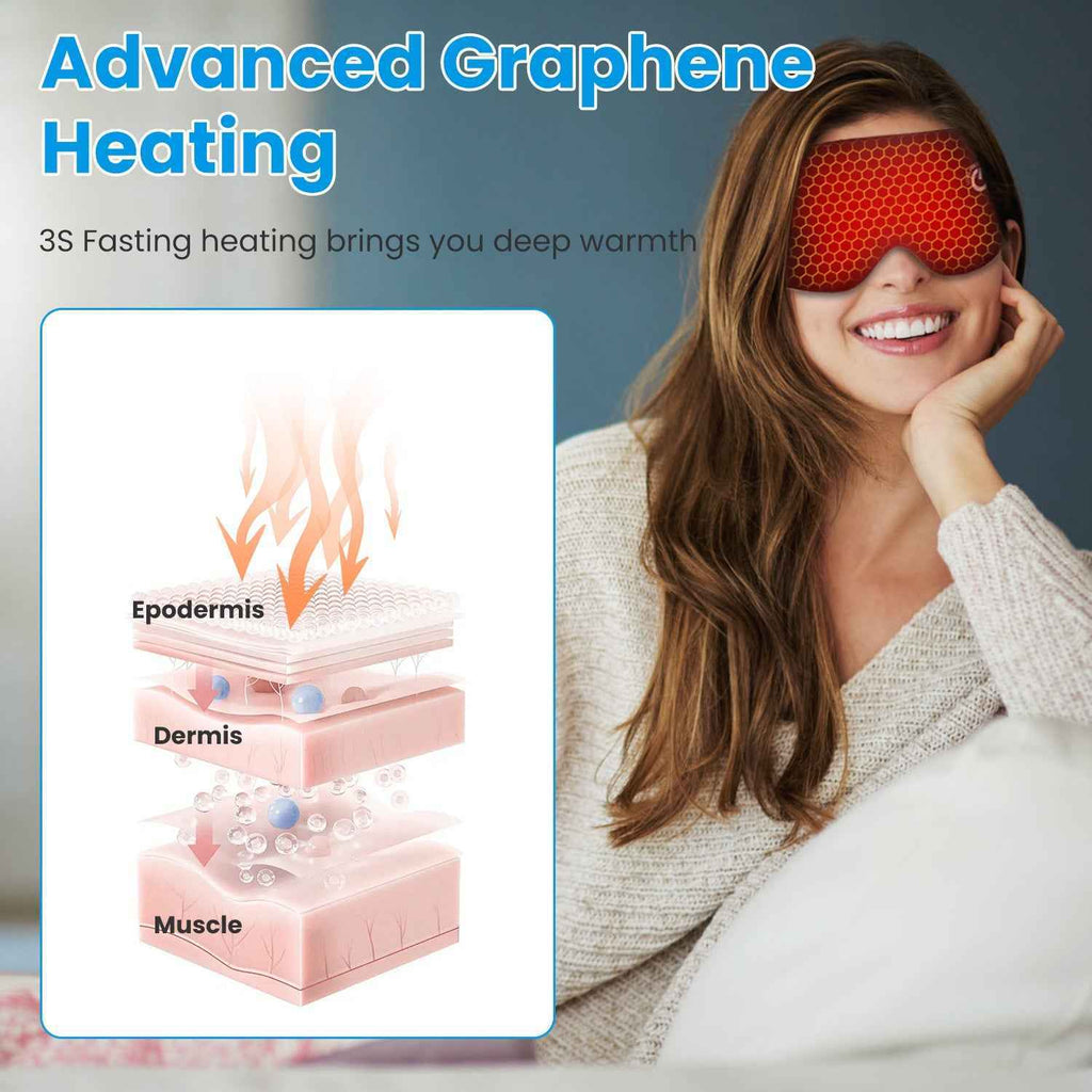 Cordless Rechargeable Silk Compress Heating Eye Mask