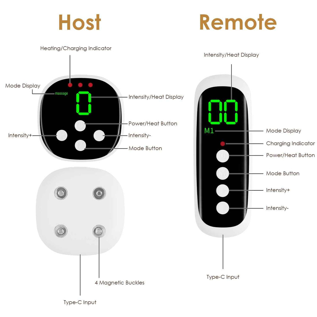 EMS Lower Back Massager Heating Pad Cordless Heating Pad For Back Belly Waist With Remote Magnetic Host 8 Modes 19 Intensity Levels 3 Heating Levels - SYVELYA LABS